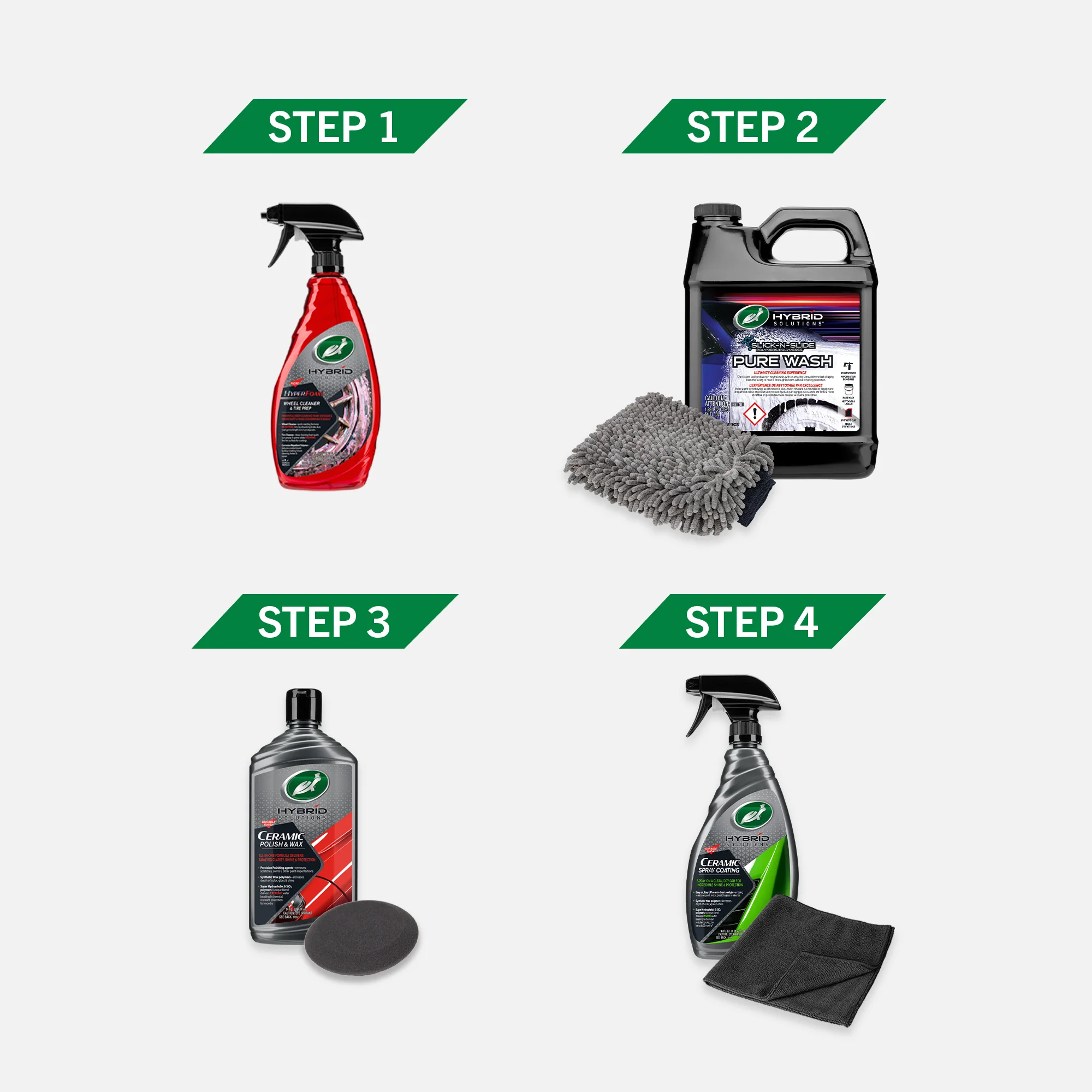 Premium Exterior Car Care Kit - Image 6