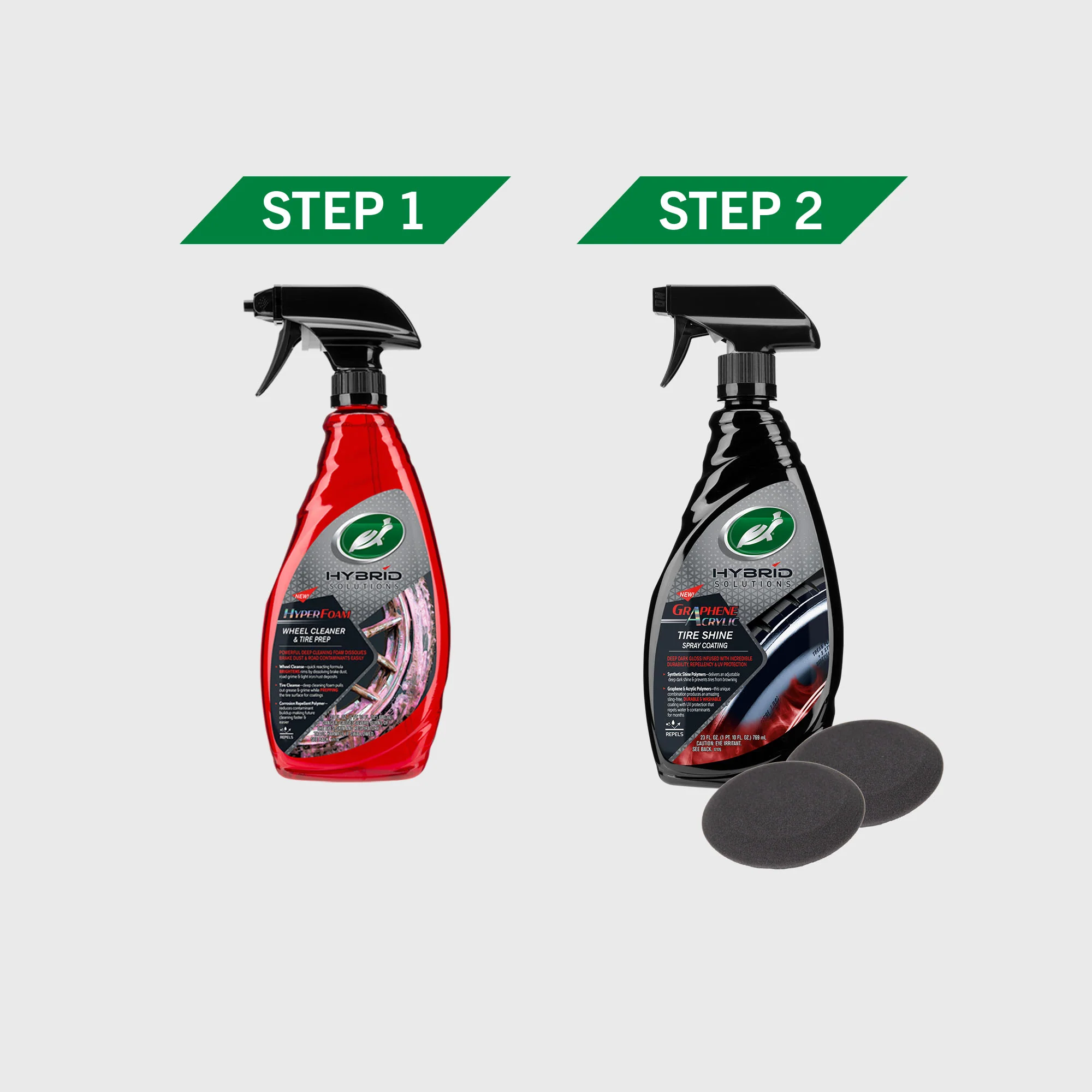 The Cleanest Wheel & Tire Car Care Kit - Image 6