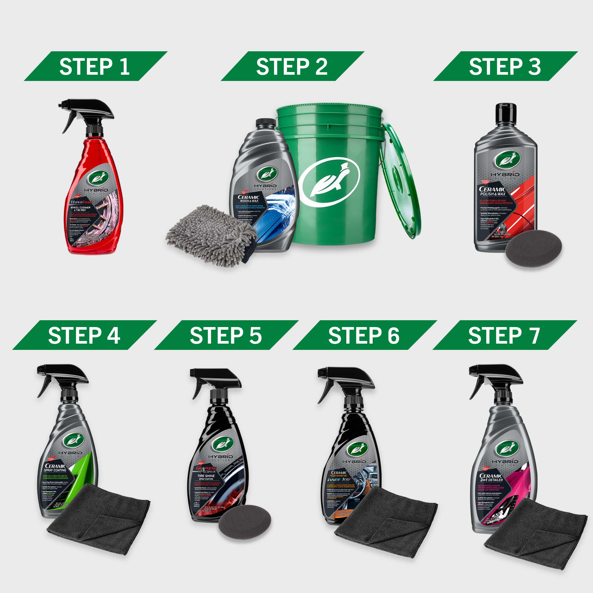 Ultimate Ceramic Protection Car Care Kit - Image 10